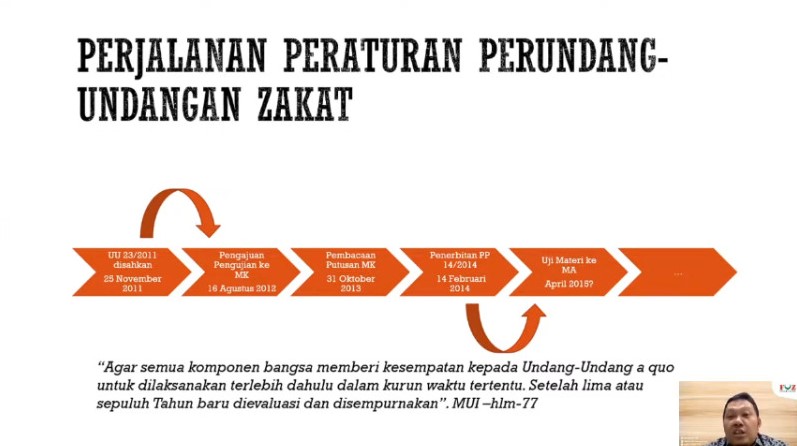 dompet dhuafa
