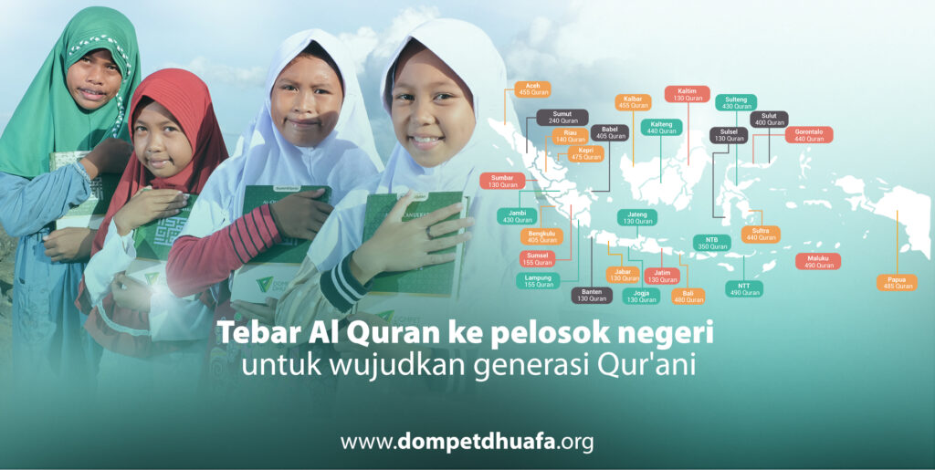 Keutamaan membaca Alquran