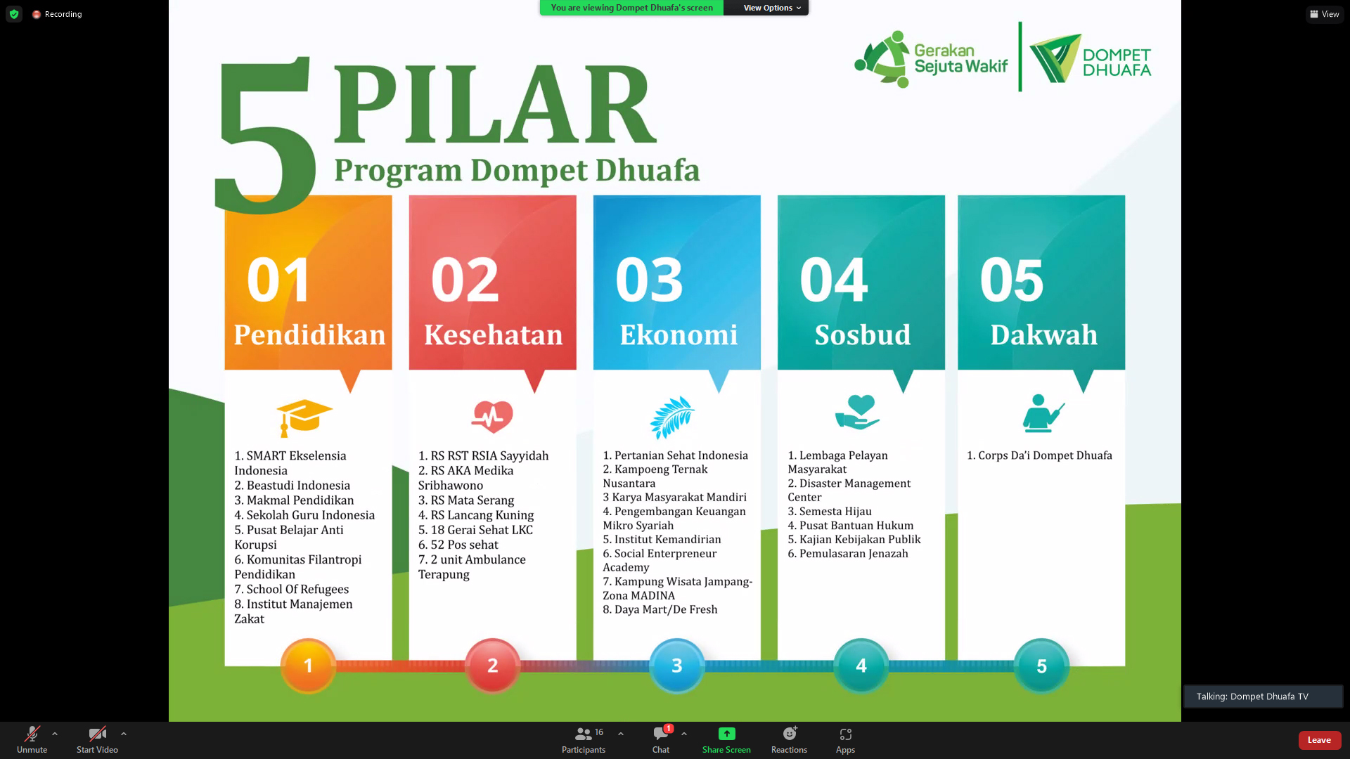 untitled18 dompet dhuafa dd axa mandiri