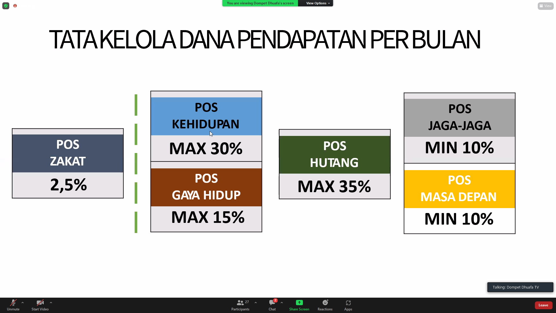 untitled3 dompet dhuafa dd axa mandiri