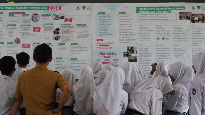 lkc dd dompet dhuafa hari-tuberkulosis-sedunia