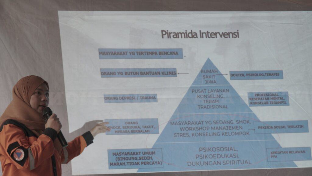 pelatihan mitigasi bencana 8 dompet dhuafa Pelatihan Mitigasi Bencana untuk optimalisasi peran pemuda dalam kebencanaan