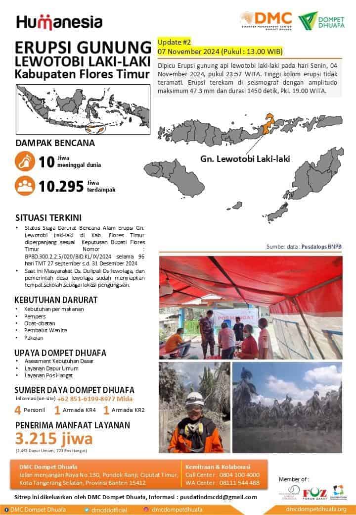 erupsigununglewotobi3 dompet dhuafa