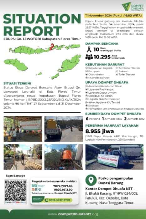 fotojet1 dompet dhuafa