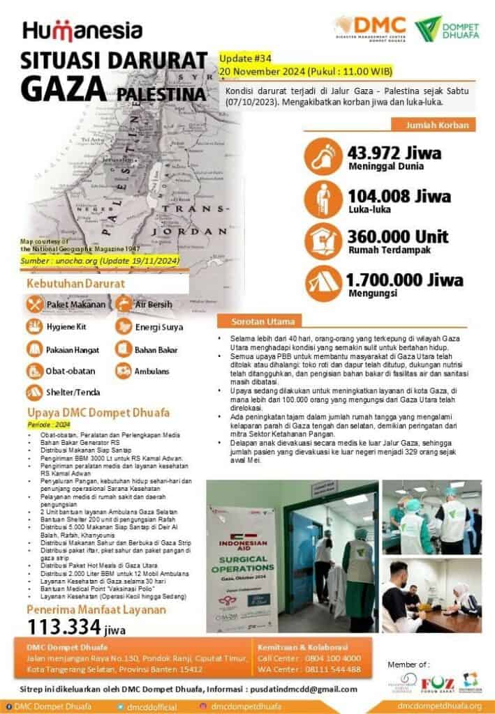 bantuan untuk gaza palestina2 dompet dhuafa Sitrep (Situation Report) terbaru #34 yang dirilis oleh DMC Dompet Dhuafa terkait situasi darurat di Gaza, Palestina pada Rabu (20/11/2024) pagi.