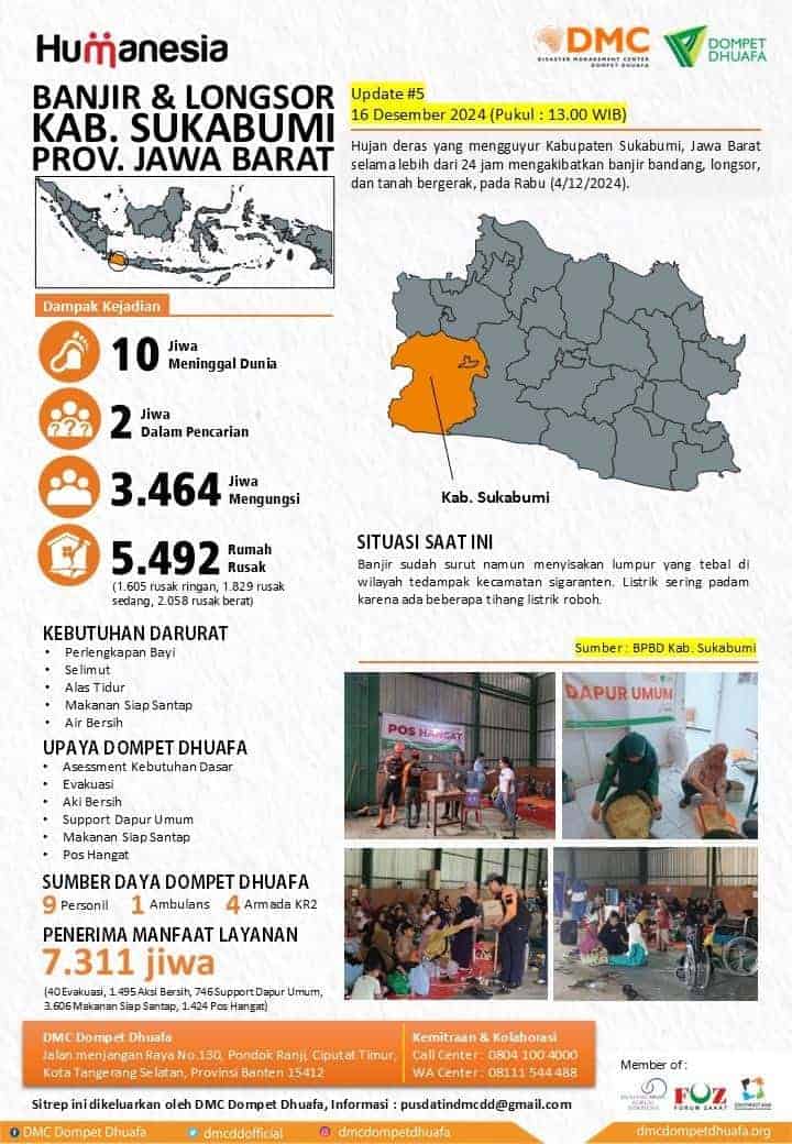 banjirsukabumi9 dompet dhuafa