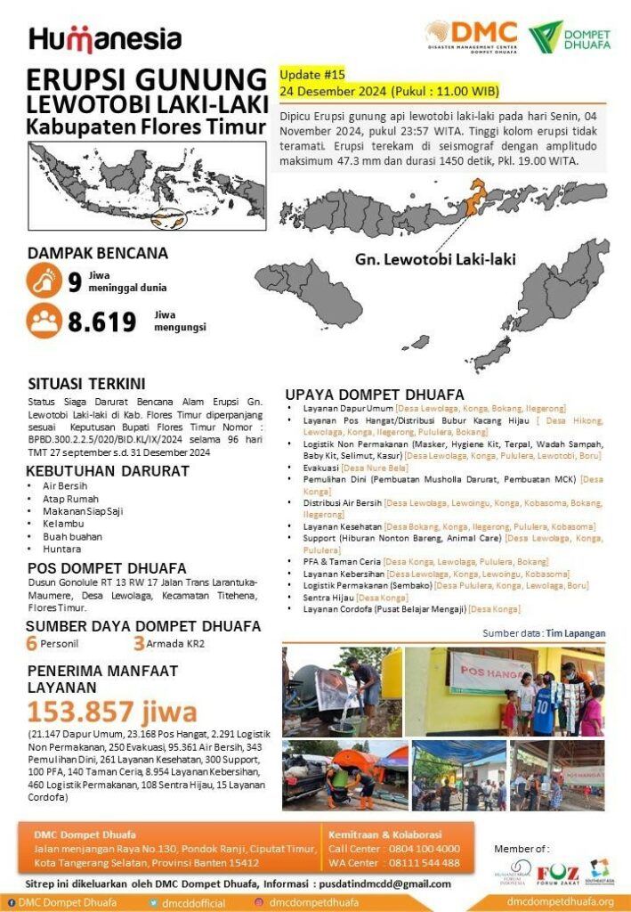 bantuanuntukpenyintaserupsigununglewotobilakilaki4709x1024 dompet dhuafa