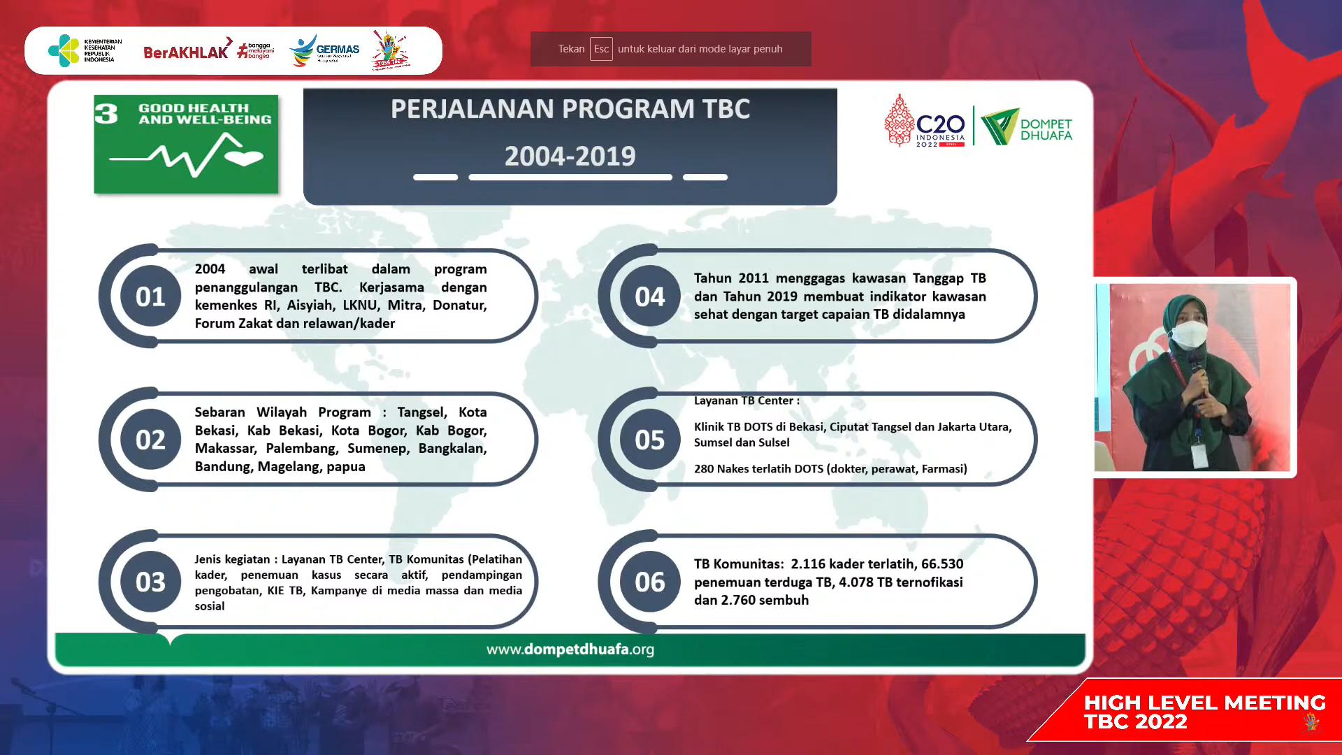dddalamhighlevelmeetingtb2022disurabaya05 dompet dhuafa
