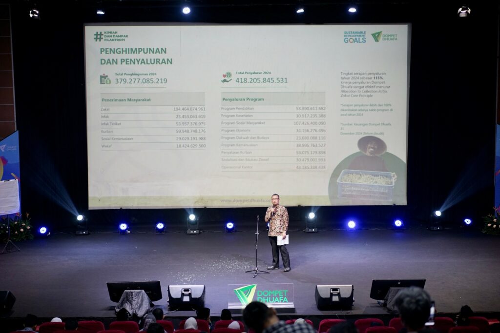 Ketua Dewan Pengurus Dompet Dhuafa, Ahmad Juwaini, dalam sesi pemaparan Public Expose kinerja Dompet Dhuafa sepanjang 2024 di panggung I-HitS 2024 di Usmar Ismail Hall Jakarta Selatan, Kamis (23/01/2025).