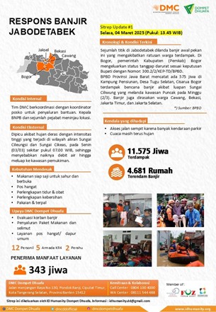 situation report banjir jabodetabek dompet dhuafa Situation Report respons banjir Jabodetabek oleh Disaster Management Center (DMC) Dompet Dhuafa per Selasa (4/3/2025).