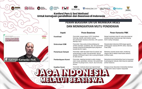 ddpestabeasiswarakyatindonesia02 dompet dhuafa