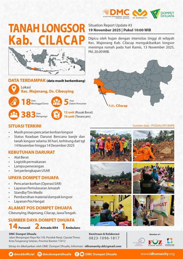 respons longsor cilacap 20254 dompet dhuafa