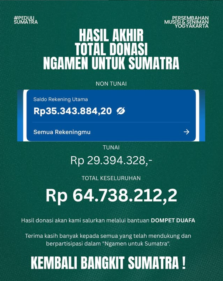 ngamenuntuksumatera dompet dhuafa