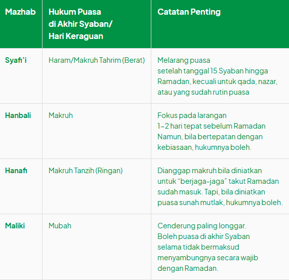 screenshot 20260218 120326 dompet dhuafa