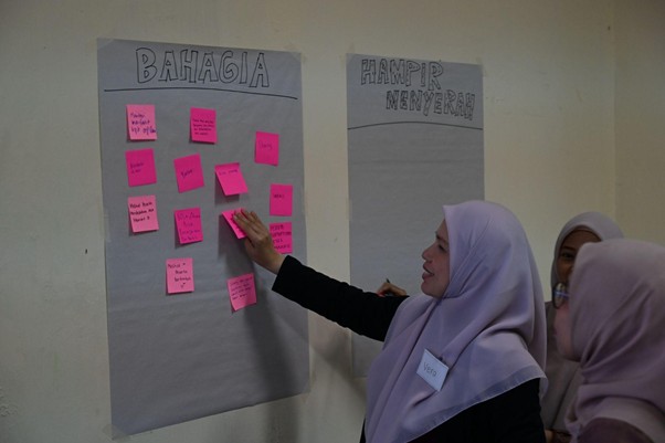 Group of women in hijabs look at pink sticky notes posted on a wall chart labeled 'Bahagia', with a second chart titled 'Hampir ...' in the background.